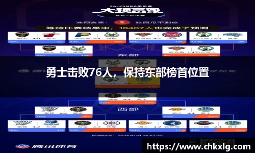 勇士击败76人，保持东部榜首位置